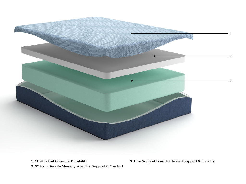 Peak 2.0 12 Memory Foam - Mattress