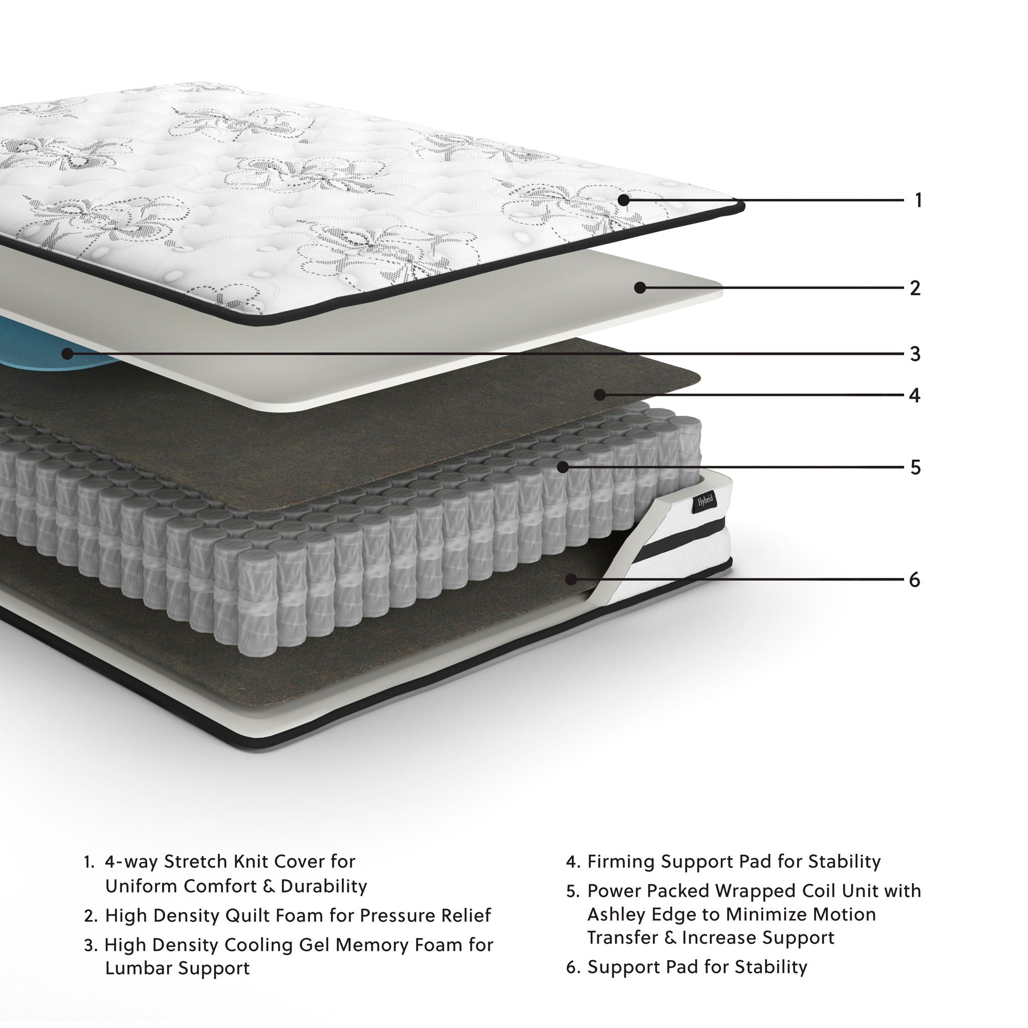 Chime 10 Inch Hybrid - Medium Hybrid Mattress